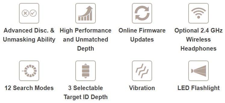 Impact Features